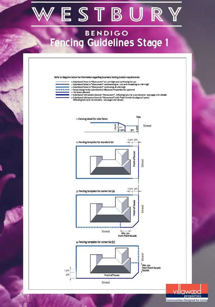 Fourth view of Homely land listing, Address available on request