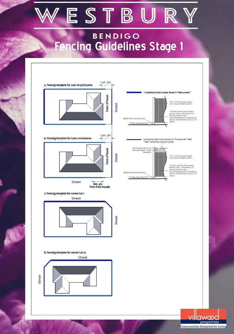 Fifth view of Homely land listing, Address available on request