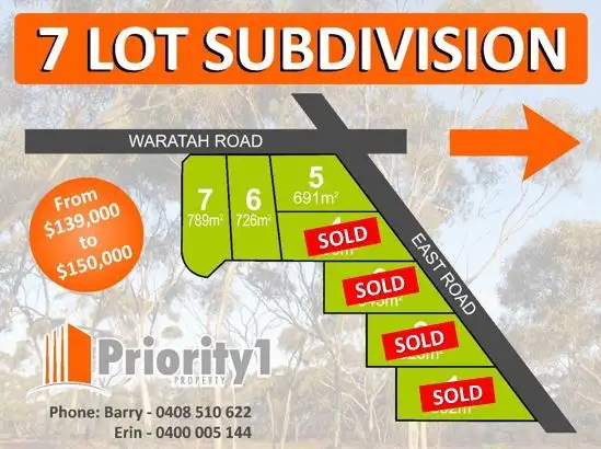 LOT 5 East Road, Huntly VIC 3551