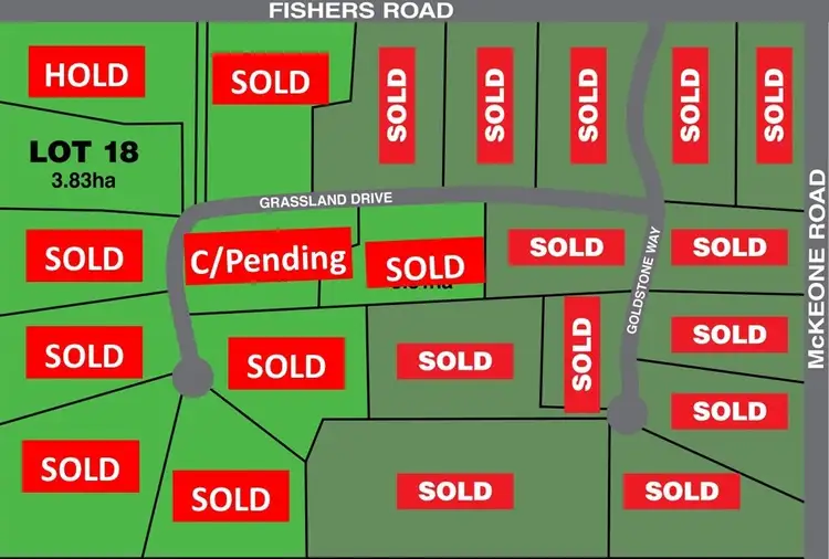 LOT 19, 80 Grassland Drive, Barnawartha VIC 3688