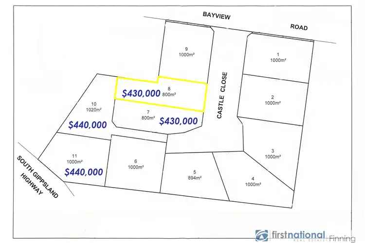 Address available on request