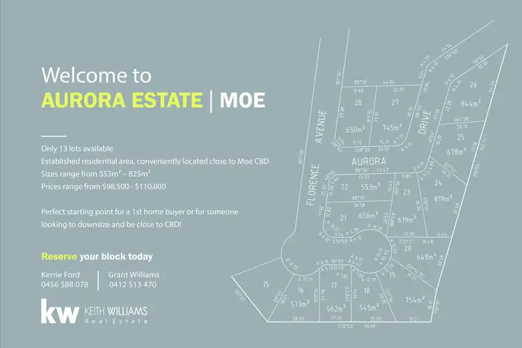 LOT 17 Aurora Estate, Moe VIC 3825