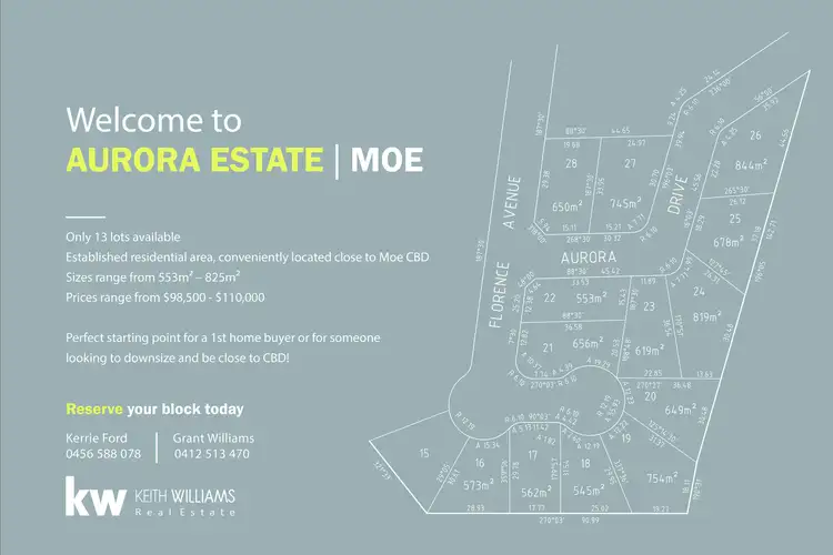 LOT 27 Aurora Estate, Moe VIC 3825
