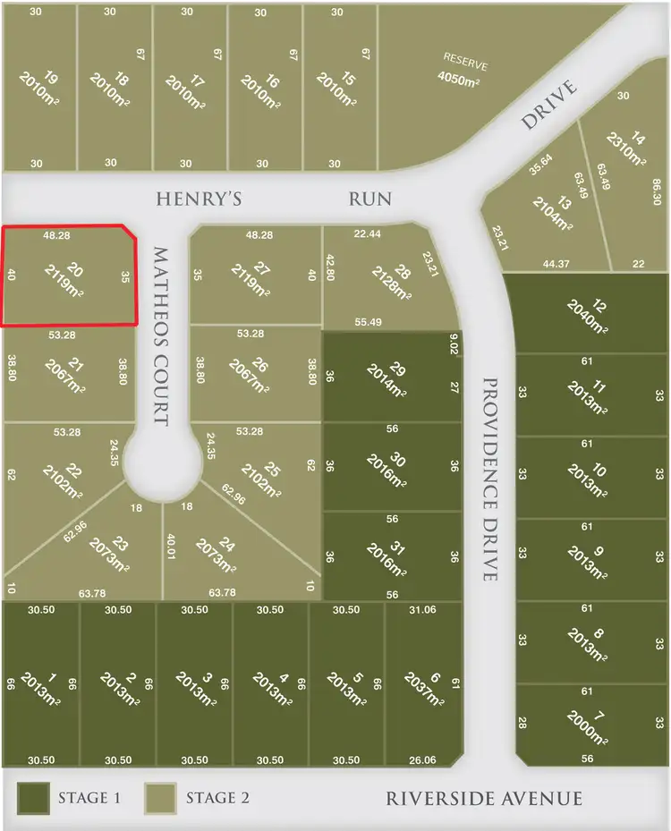 (Lot 20) 8 Matheos Court, Mildura VIC 3500