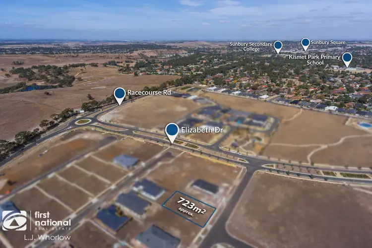 Third view of Homely land listing, LOT 1136, 31 Brigade Street, Sunbury VIC 3429