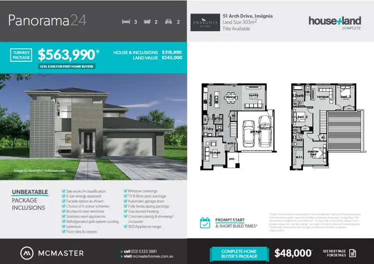 Main view of Homely land listing, 51 Arch Drive, Alfredton VIC 3350