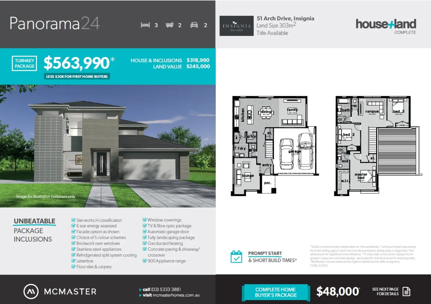 Main view of Homely land listing, 51 Arch Drive, Alfredton VIC 3350