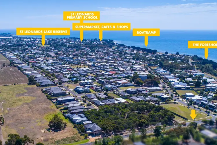 Main view of Homely land listing, 126 Bluff Road, St Leonards VIC 3223
