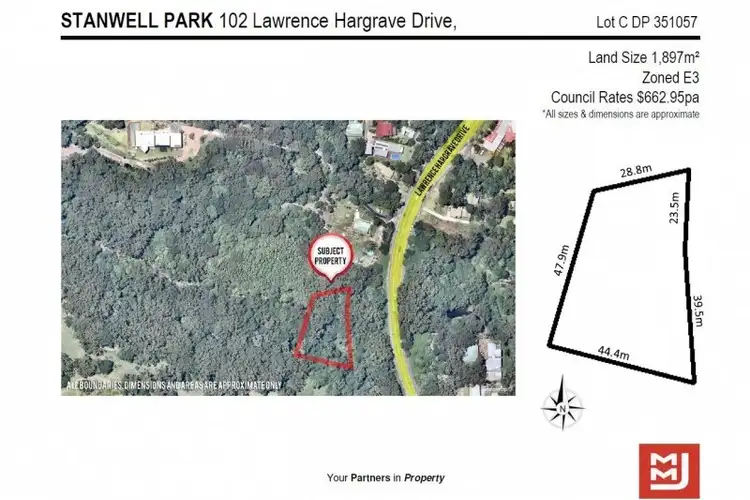Third view of Homely land listing, 102 Lawrence Hargrave Drive, Stanwell Park NSW 2508
