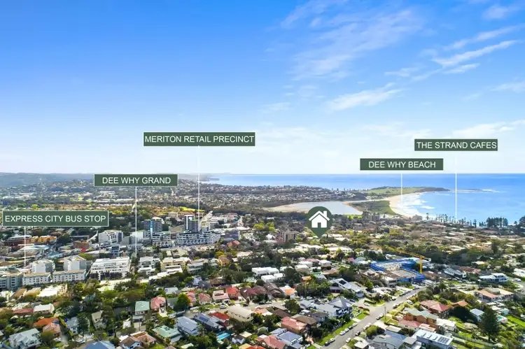 Fourth view of Homely apartment listing, 7/1-5 The Crescent, Dee Why NSW 2099