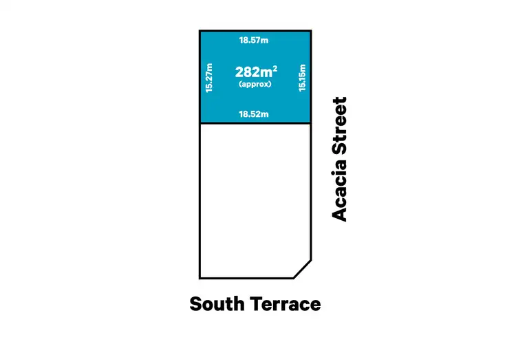 Main view of Homely land listing, 39 South (rear) Terrace, Plympton Park SA 5038