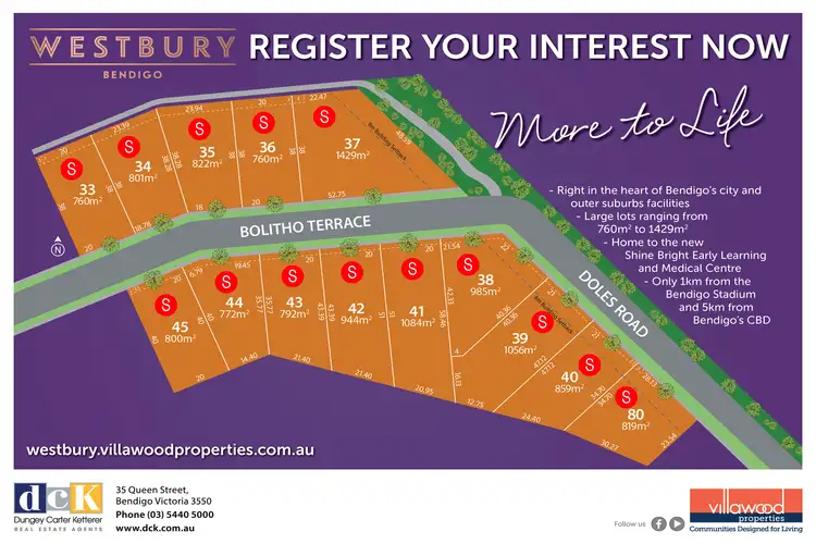 WESTBURY STAGE 5, Maiden Gully VIC 3551