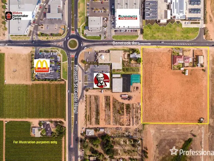 730 Benetook Avenue, Mildura VIC 3500