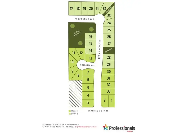 Sixth view of Homely land listing, LOT Lot, 24 Milan Drive, Irymple VIC 3498