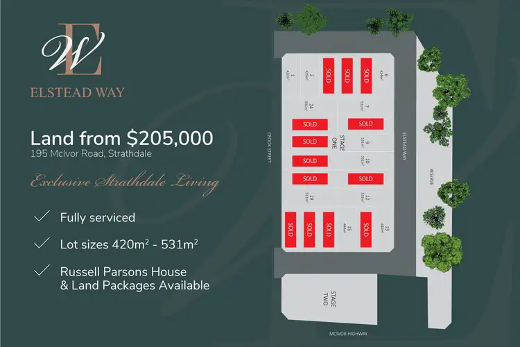Second view of Homely land listing, LOT 4, 195 McIvor Road, Strathdale VIC 3550