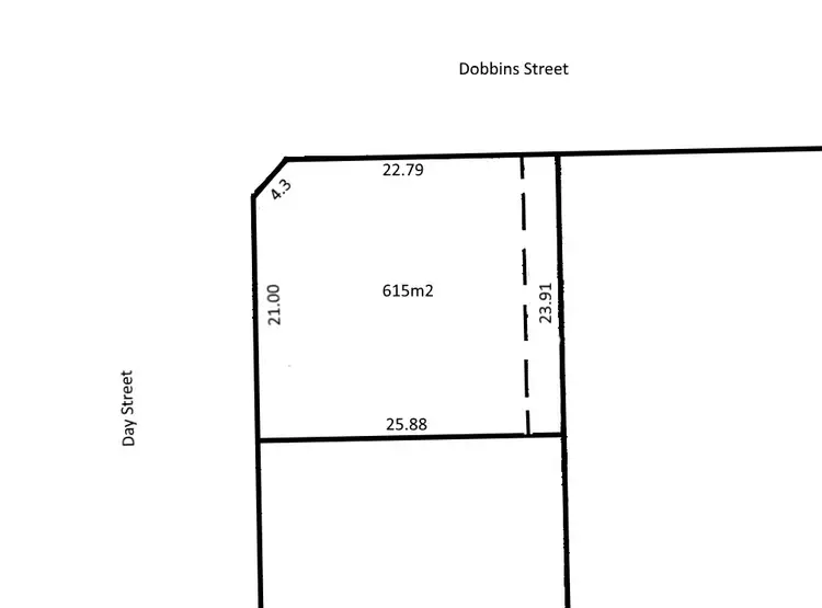 Fifth view of Homely land listing, 7 Day Street, Port Lincoln SA 5606