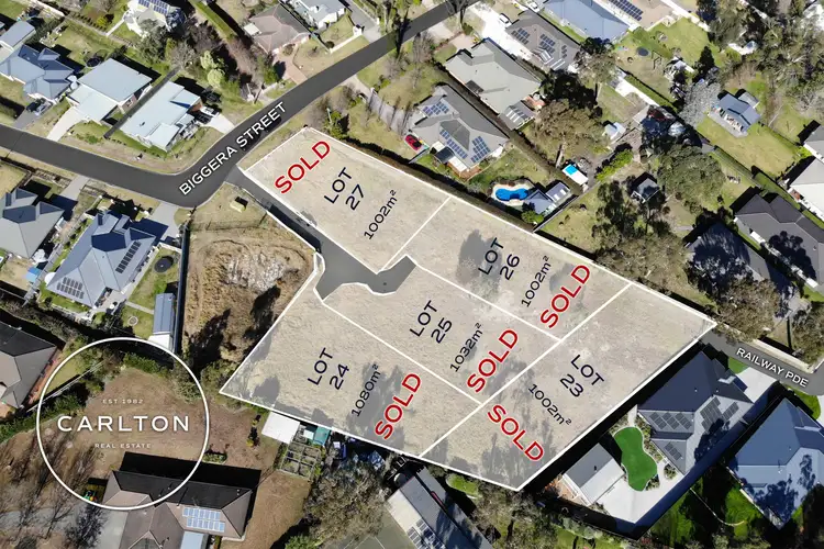 Main view of Homely land listing, LOT 23-27 Biggera Street, Mittagong NSW 2575