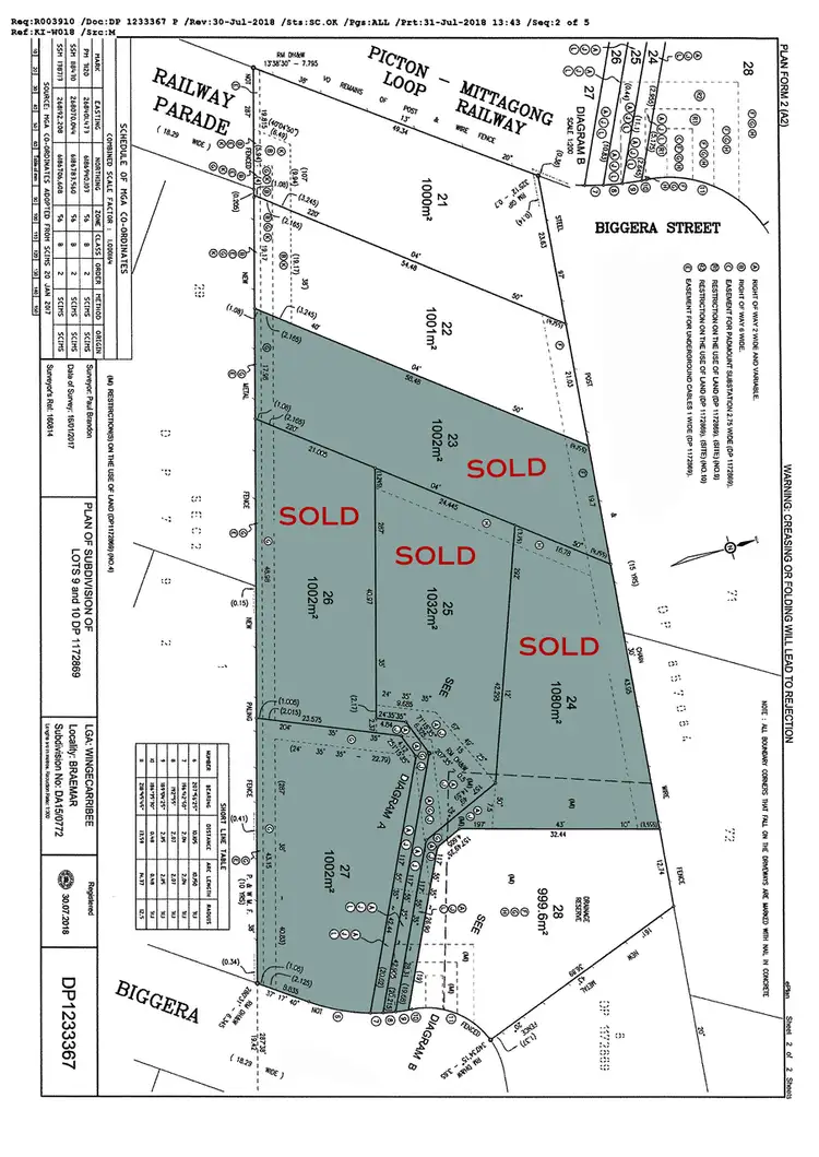 Third view of Homely land listing, LOT 23-27 Biggera Street, Mittagong NSW 2575