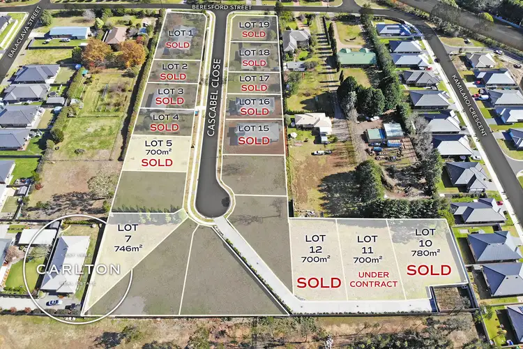 LOT 7 Cascabel Close, Mittagong NSW 2575