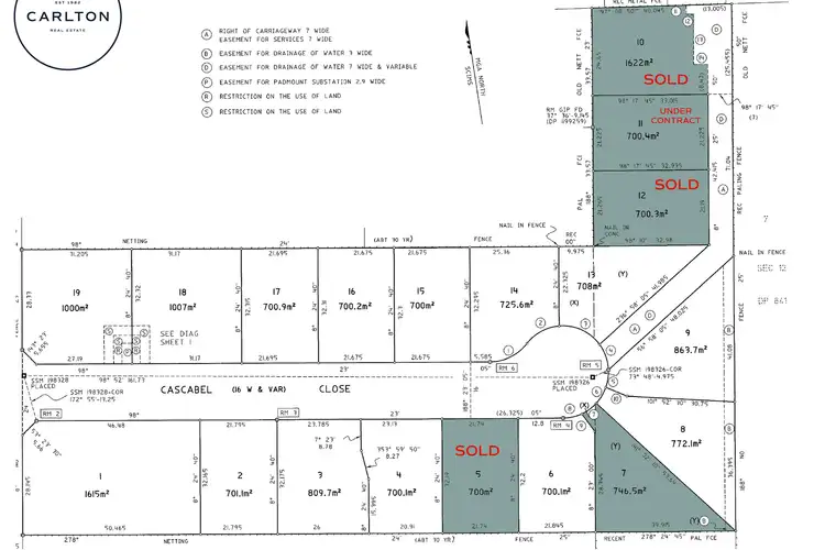 Second view of Homely land listing, LOT 7 Cascabel Close, Mittagong NSW 2575