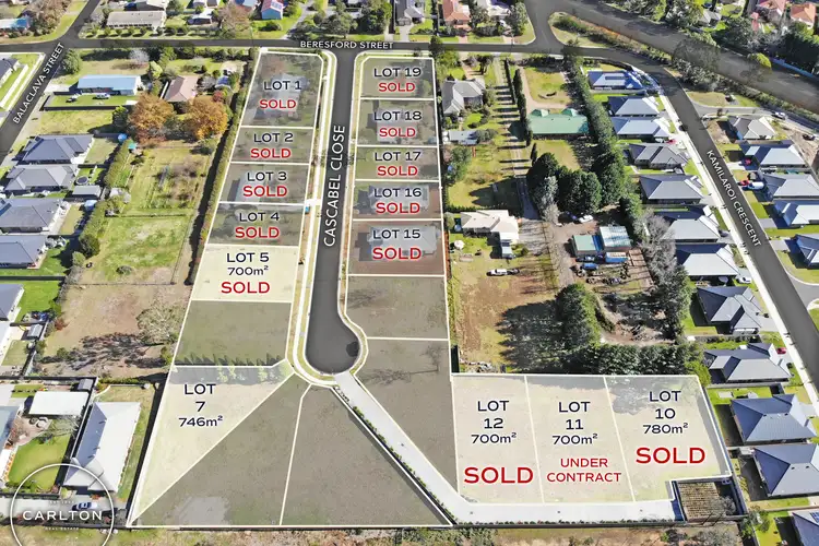 Third view of Homely land listing, LOT 7 Cascabel Close, Mittagong NSW 2575