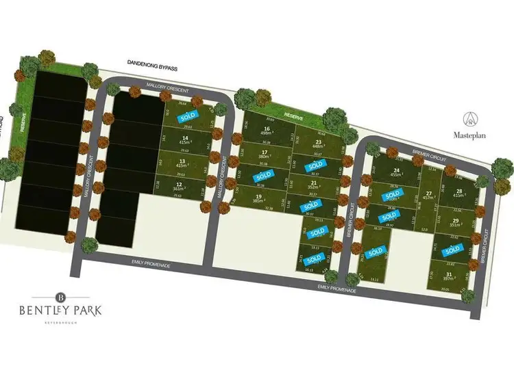 Main view of Homely land listing, LOT 17, 617-619 Chandler Road, Keysborough VIC 3173