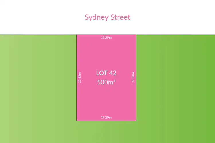 Lot 164 Sydney Street, Riverstone NSW 2765