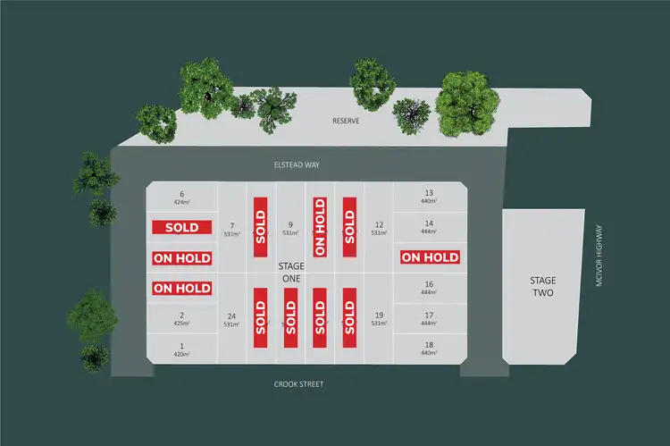 Second view of Homely land listing, LOT 1, 195 McIvor Road, Strathdale VIC 3550