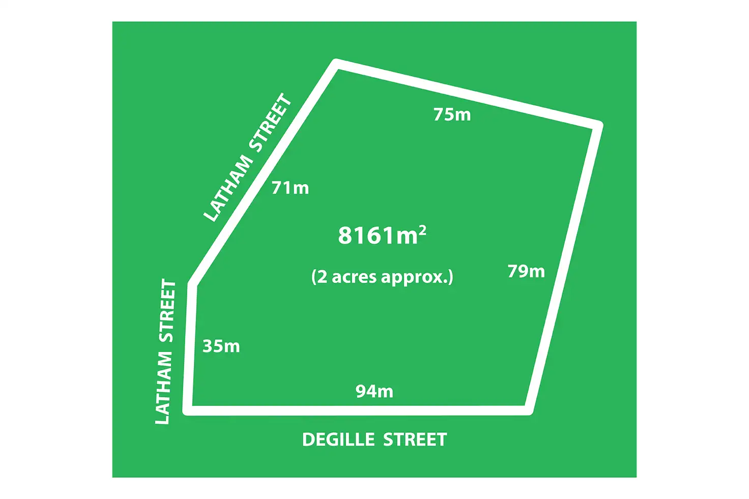 Main view of Homely land listing, 9 Latham Street, North Bendigo VIC 3550