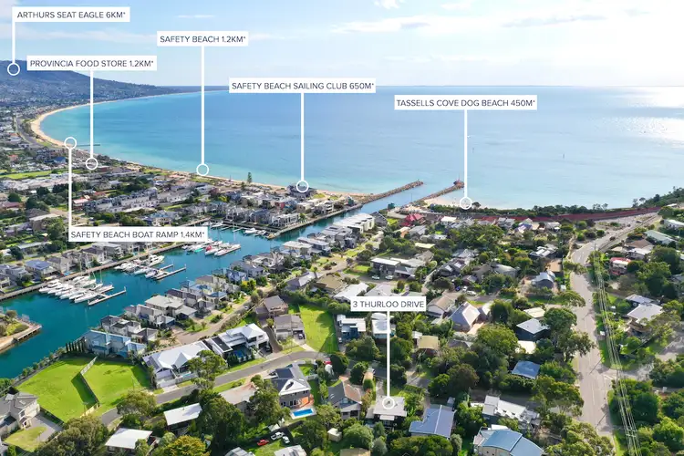 Third view of Homely house listing, 3 Thurloo Drive, Safety Beach VIC 3936