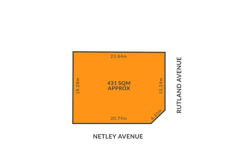 18 Rutland Avenue, Lockleys SA 5032