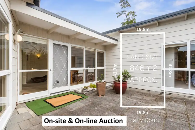 1 Harry Court, Mount Waverley VIC 3149