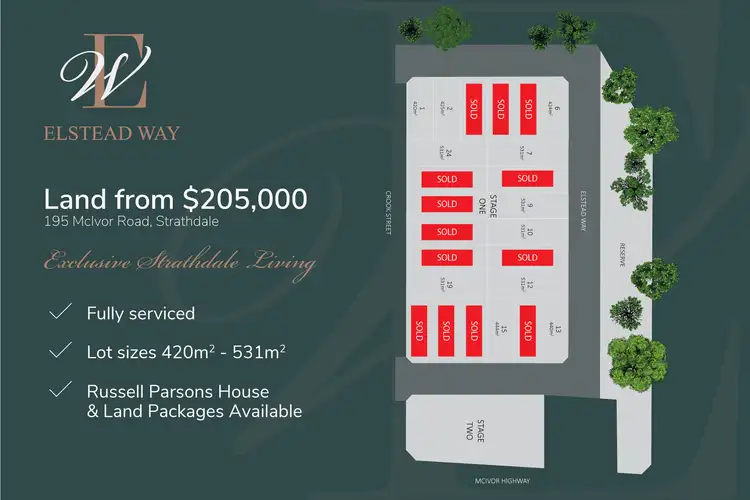 Second view of Homely land listing, LOT 15, 195 McIvor Road, Strathdale VIC 3550
