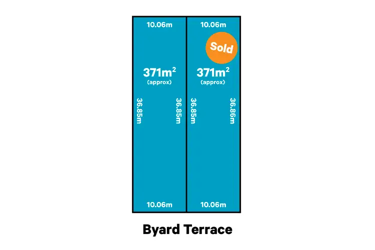 LOT 1, 8 Byard Terrace, Mitchell Park SA 5043
