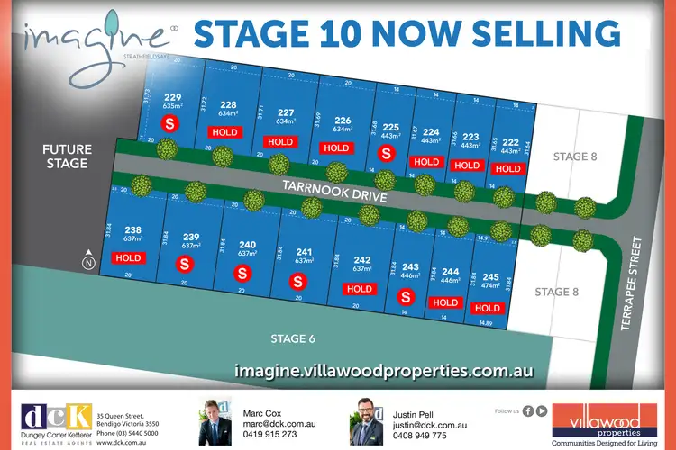 Main view of Homely land listing, Tarrnook Drive, Strathfieldsaye VIC 3551