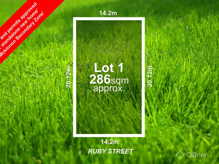 Main view of Homely land listing, 17 Ruby Street, Ormond VIC 3204
