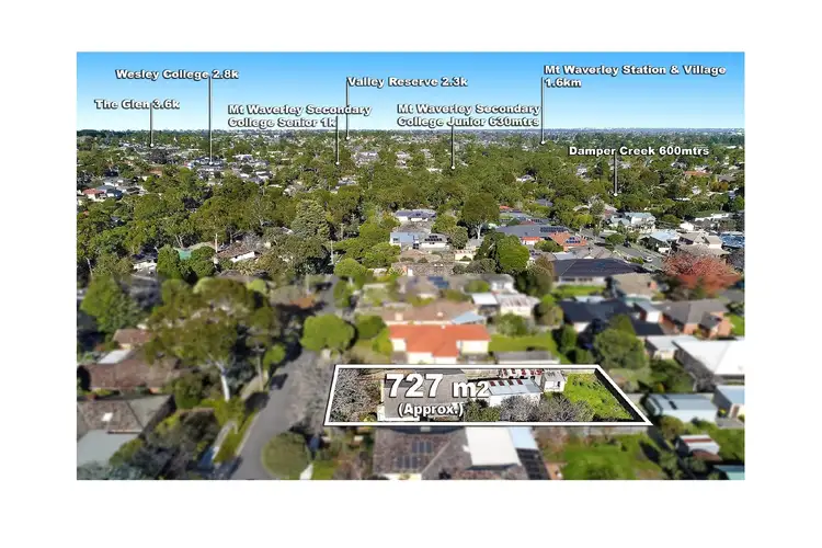 Third view of Homely house listing, 33 Tarella Drive, Mount Waverley VIC 3149