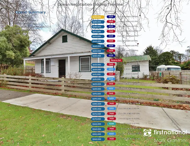 Main view of Homely house listing, 1 Green Street, Healesville VIC 3777
