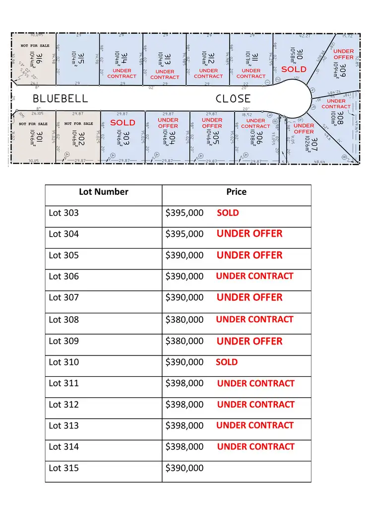 Third view of Homely land listing, LOT 309, 15 Bluebell Close, Colo Vale NSW 2575