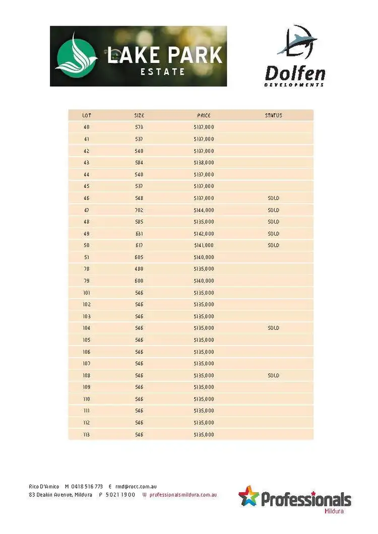 Fourth view of Homely land listing, LOT 48, 678-766 Riverside Avenue, Mildura VIC 3500