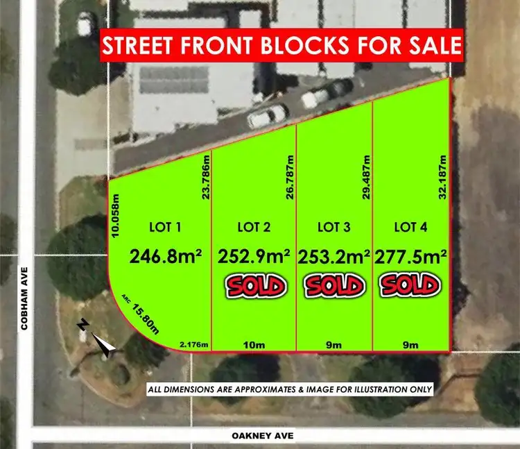 LOT 1, 20 Oakney Avenue, Nollamara WA 6061