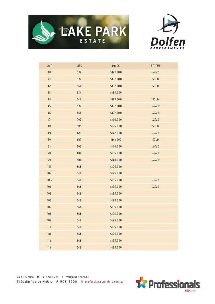 Third view of Homely land listing, LOT 35, 678-766 Riverside Avenue, Mildura VIC 3500