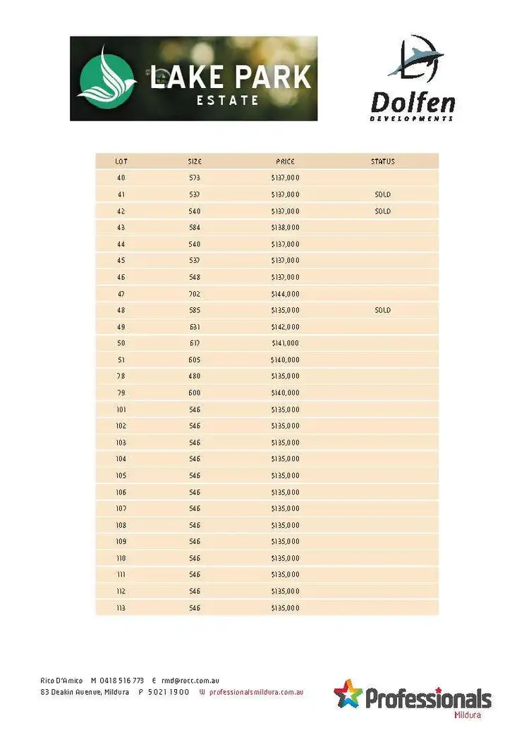 Fourth view of Homely land listing, LOT 36, 678-766 Riverside Avenue, Mildura VIC 3500