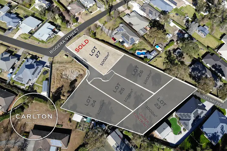 LOT 27 Biggera Street, Balaclava NSW 2575