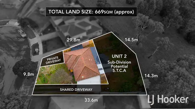 14 Rimington Court, Hampton Park VIC 3976