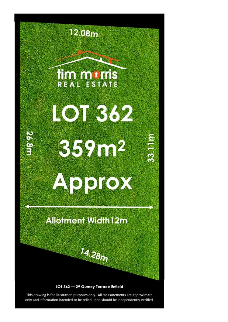 LOT 362, 29 Gurney Terrace, Enfield SA 5085