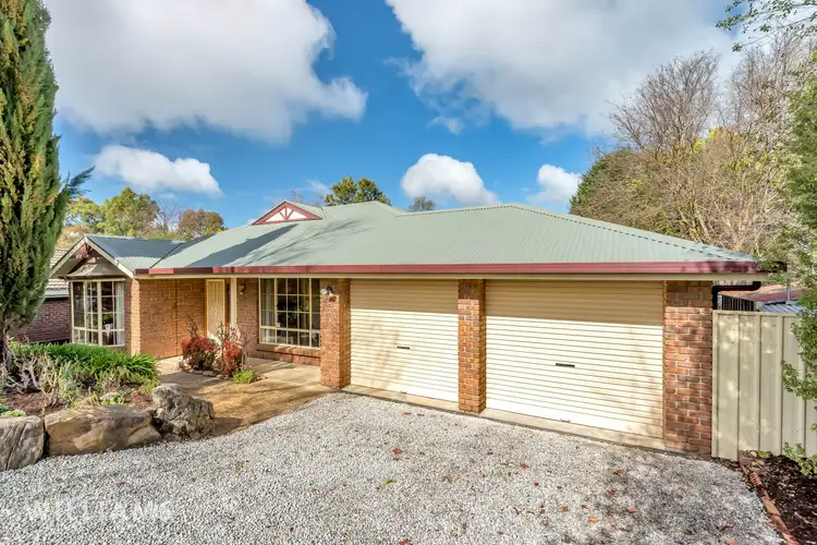 9 Smeaton Crescent, Littlehampton SA 5250
