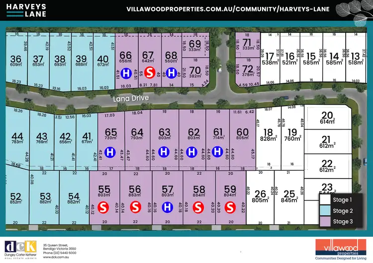 Second view of Homely land listing, LOT 60 Lana Drive, Jackass Flat VIC 3556
