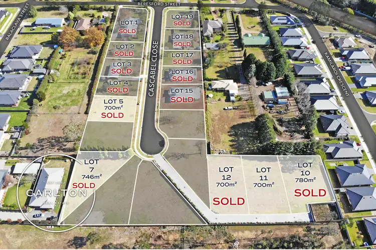 LOT 11, 17 Cascabel Close, Mittagong NSW 2575