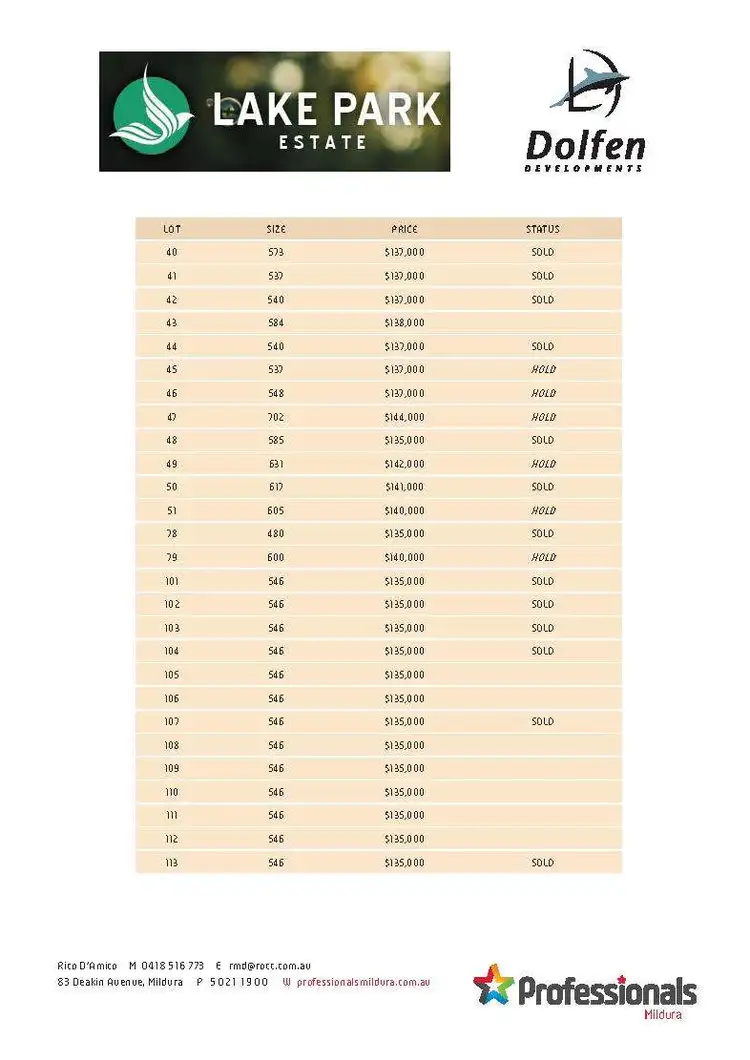 Third view of Homely land listing, LOT 23, 678-766 Riverside Avenue, Mildura VIC 3500
